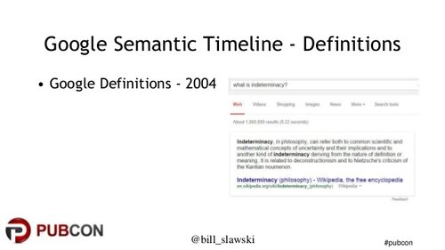 semantic-web-knowledge-graph-and-other-changes-to-serps-a-google-semantic-timeline-8-638.jpg