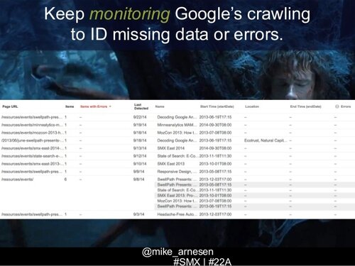 eight-more-ways-to-implement-and-track-structured-data-by-mike-arnesen-30-638.jpg
