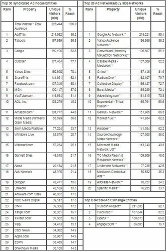 comScore_4.JPG comScore_4.JPG