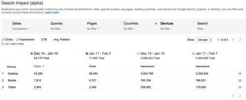 google-search-impact-devices-8-800x324.jpg
