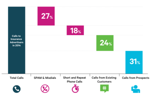 Screen-Shot-2015-03-20-at-7.32.36-AM-600x388.png