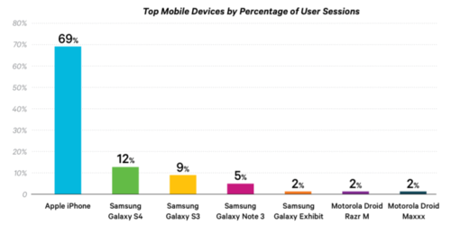 Screen-Shot-2015-03-20-at-8.28.09-AM-800x400.png
