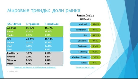 1с получить пустую ссылку по типу