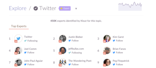 klout-topic-800x350.png