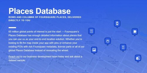 Foursquare-Places-1200x601.jpg