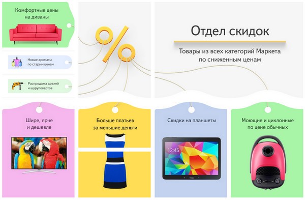 Яндекс Магазин Интернет Где Дешевле