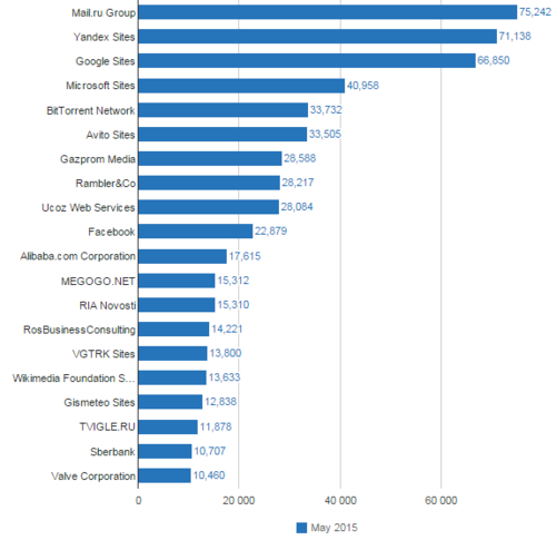 comscore_1.PNG