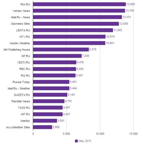 comscore_2.PNG