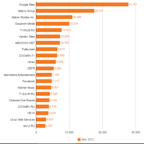 comscore_3.PNG