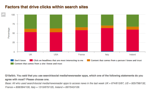 reuters-search-800x472.png