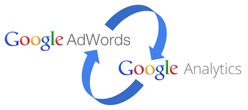 Combining-Google-Adwords-and-Google-Analytics.png