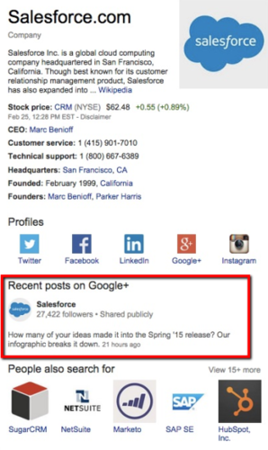 Salesforce-Old-357x600.png
