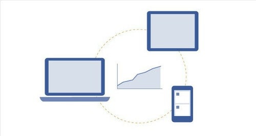 facebook-conversion-lift.jpg