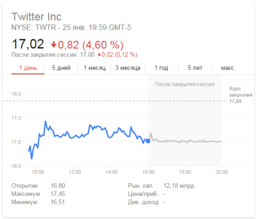 твиттер.PNG