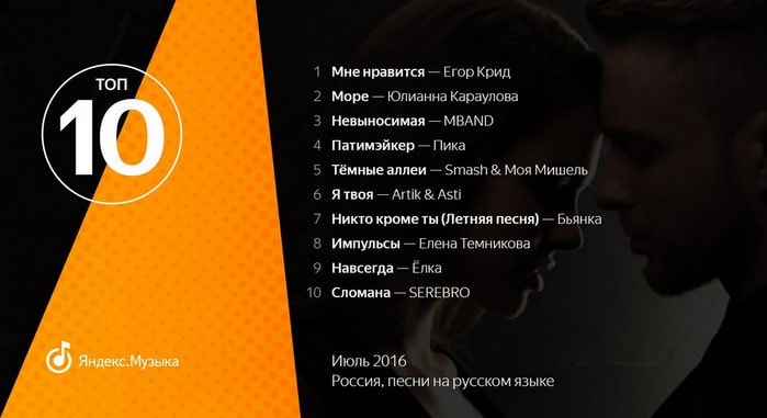 Yandex_Musica_3