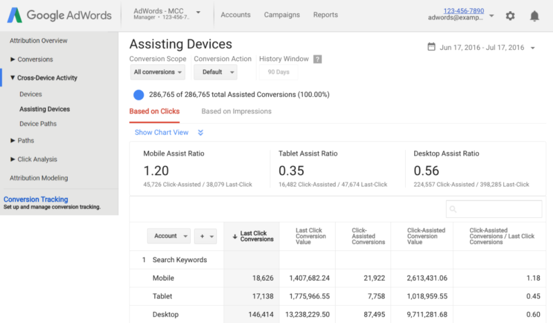 cross-device-attribution-google-adwords-800x467