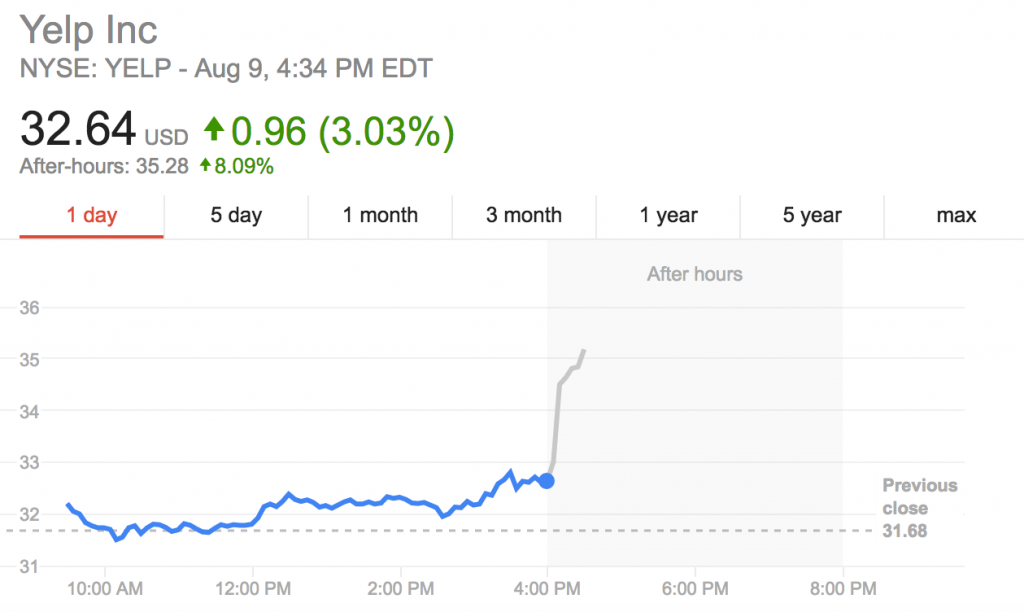 screen shot 2016-08-09 at 4.34.34 pm