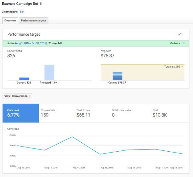 adwords-campaign-groups-goals-detail-652x600