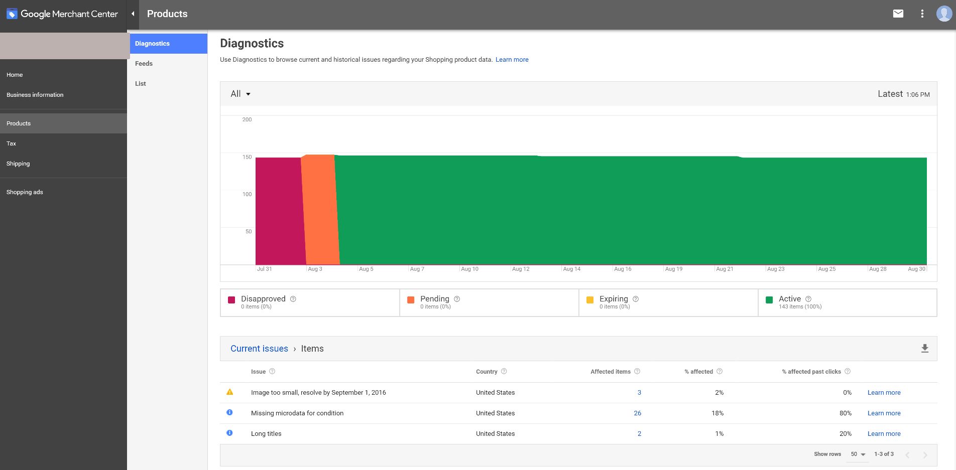 google-merchant-center-diagnostics