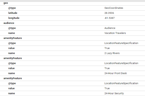 google-structured-data-tool-schema-v3-1-1472644209