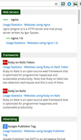 built-with-chrome-extension-261x450