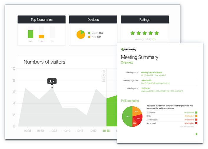 clickmeeting