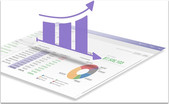 marketo