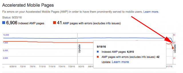 t-google-amp-error-report-scan-change-1474459181