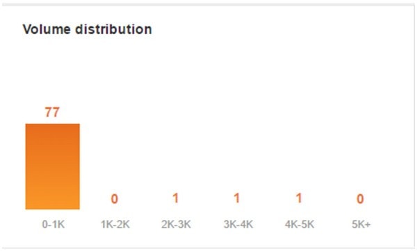 ahrefs_11