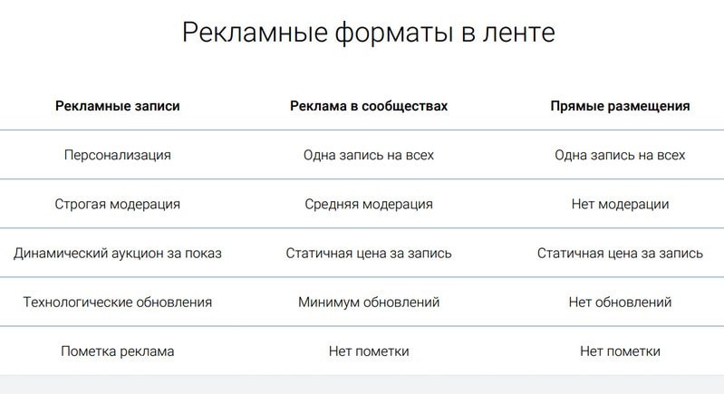 vk_reklama