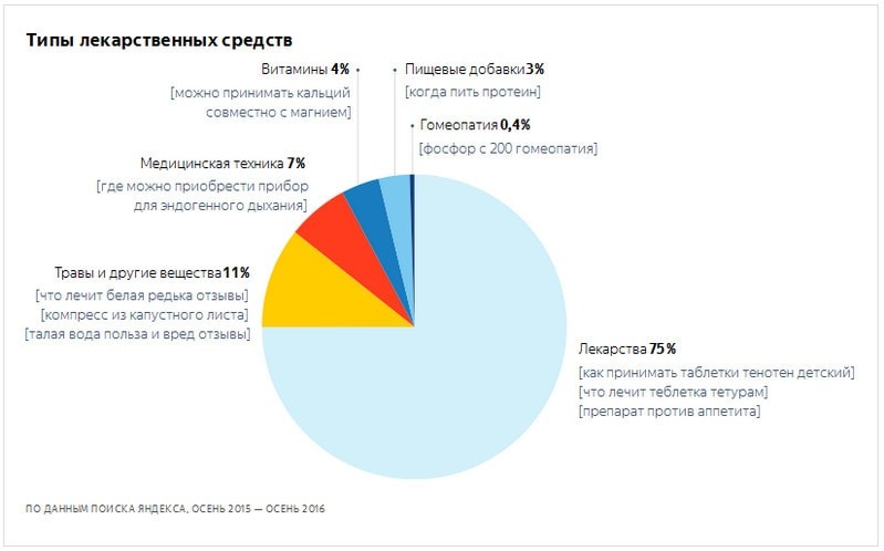 yandex_zd_1