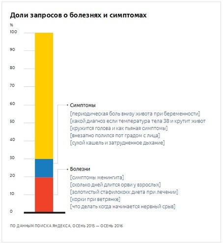 yandex_zd_2