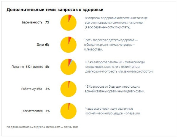 yandex_zd_3