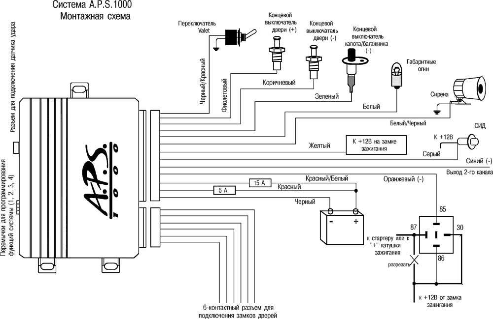 Схема подключения сигнализации - Ремонт220